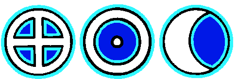 symbols